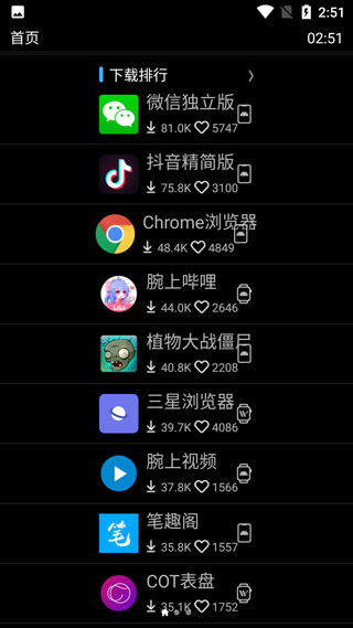 唯趣应用商店最新版本下载