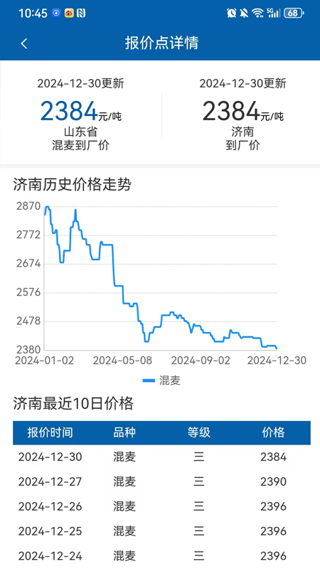 中华粮网