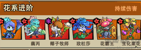 植物历险记手游