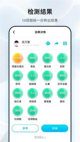 吾大夫尿液检