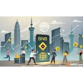 BNB捍卫640美元关口——活跃用户数创历史新高，674美元在望？