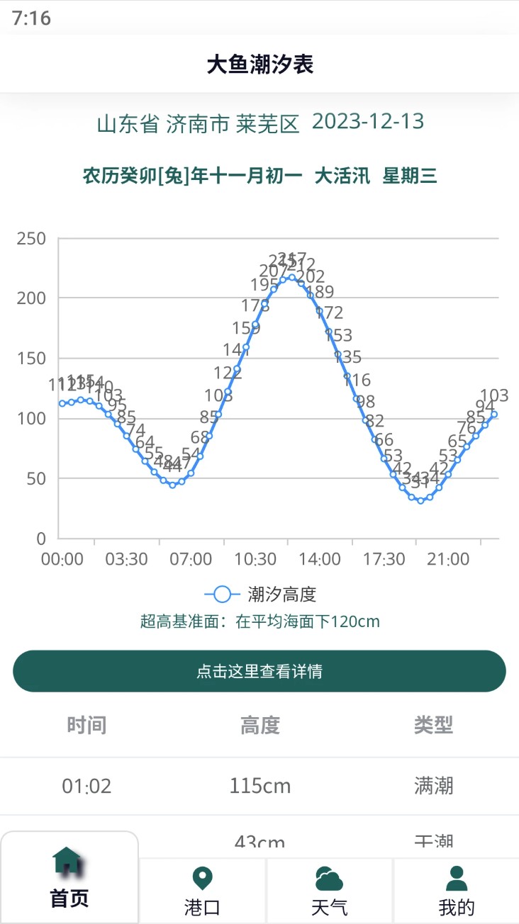 大鱼潮汐表2025