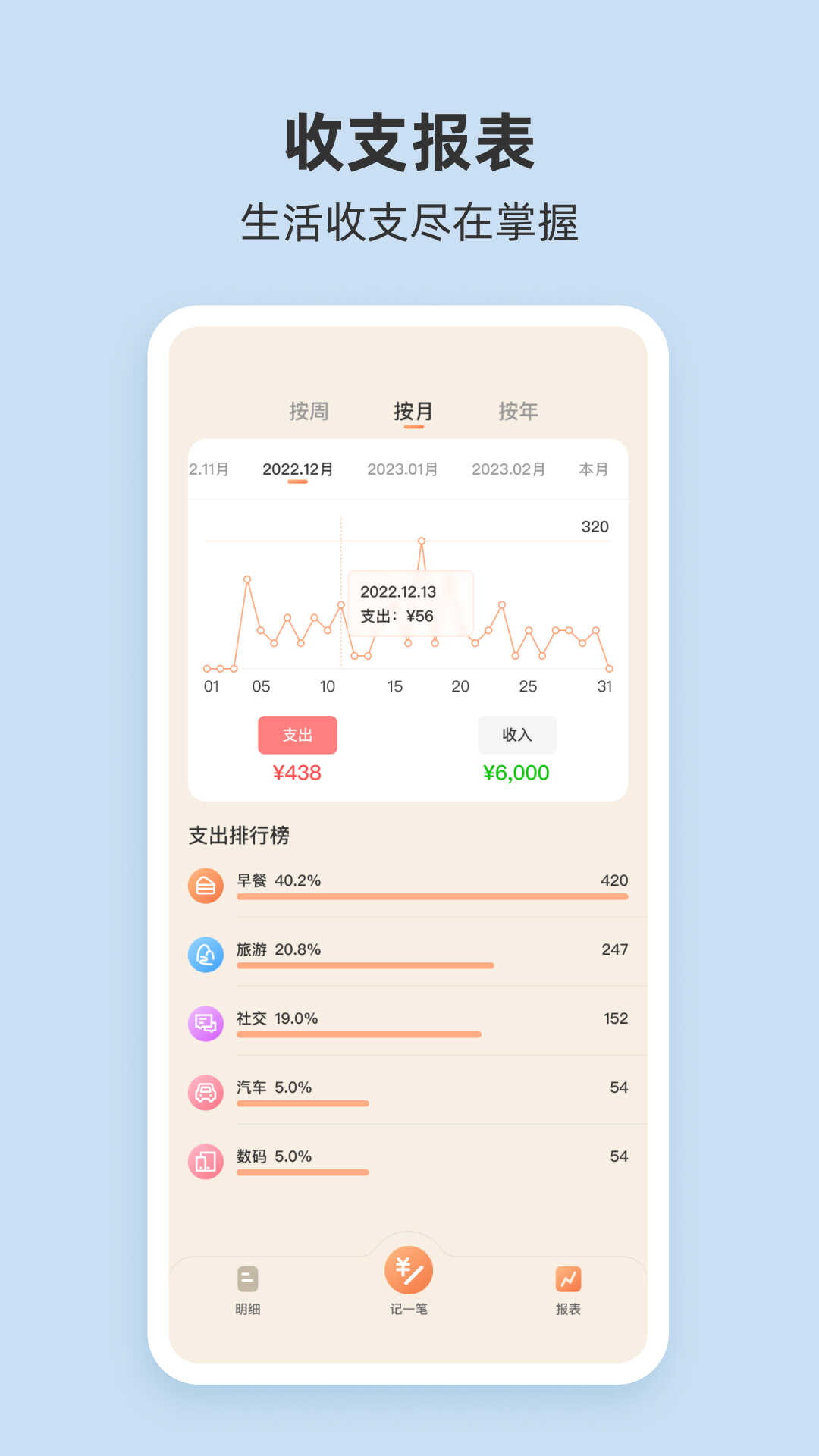 圈子账本记账官方版下载