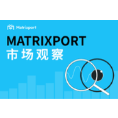 Matrixport 市场观察：BTC 能否抵御地缘冲击，开启新一轮反弹？