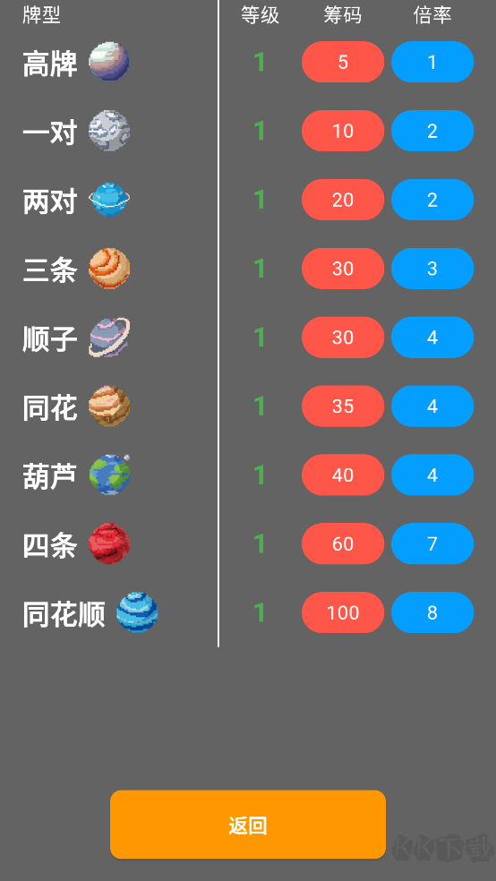 小丑牌符号狂潮无限金币