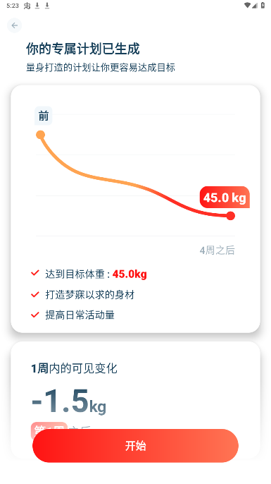168轻断食