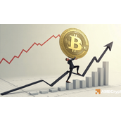 比特币的中期周期指标告诉我们关于其下一次价格上涨的什么信息？