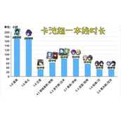 《绝区零心愿事件全揭秘 你不可错过的另一种心情点位在哪里？》