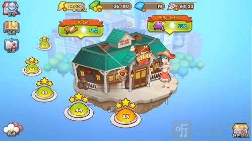 Cooking adventure