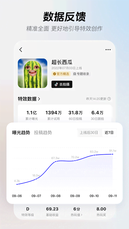 像塑