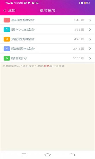 临床执业助理医师总题库
