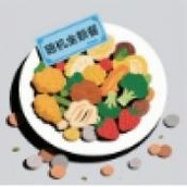 随机金额餐