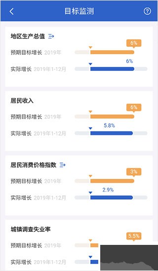 数据中国app官方版