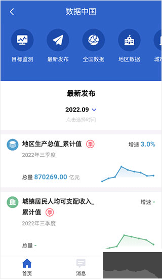 数据中国app官方版