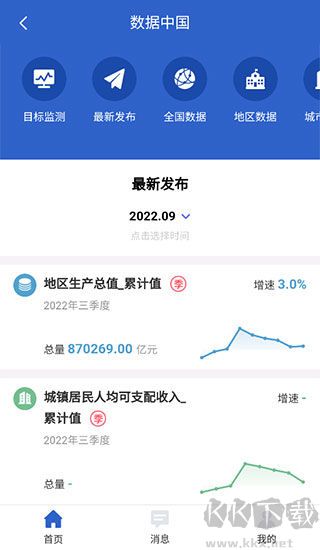 数据中国