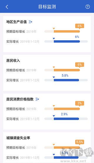 数据中国