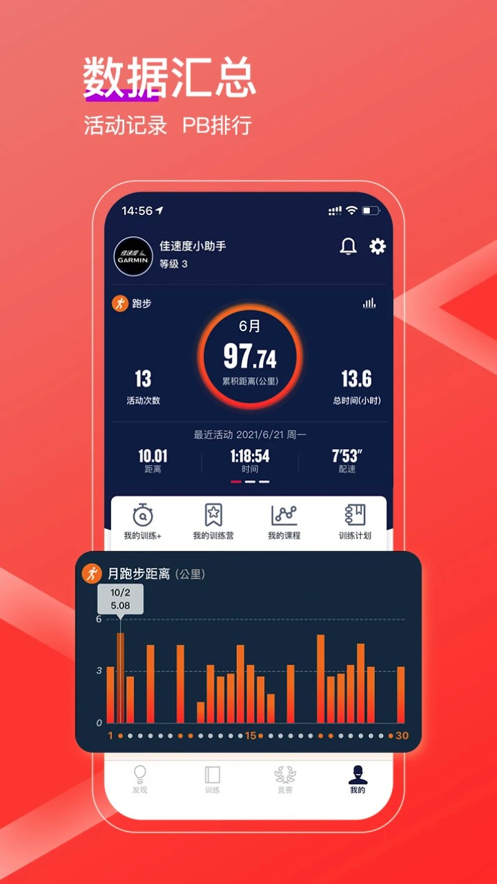 佳速度