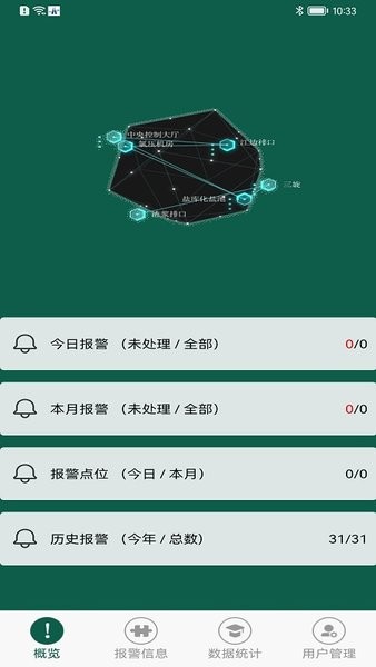 视频即时分析系统