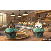 "Cardano或将超越比特币"——ADA牛市行情分析