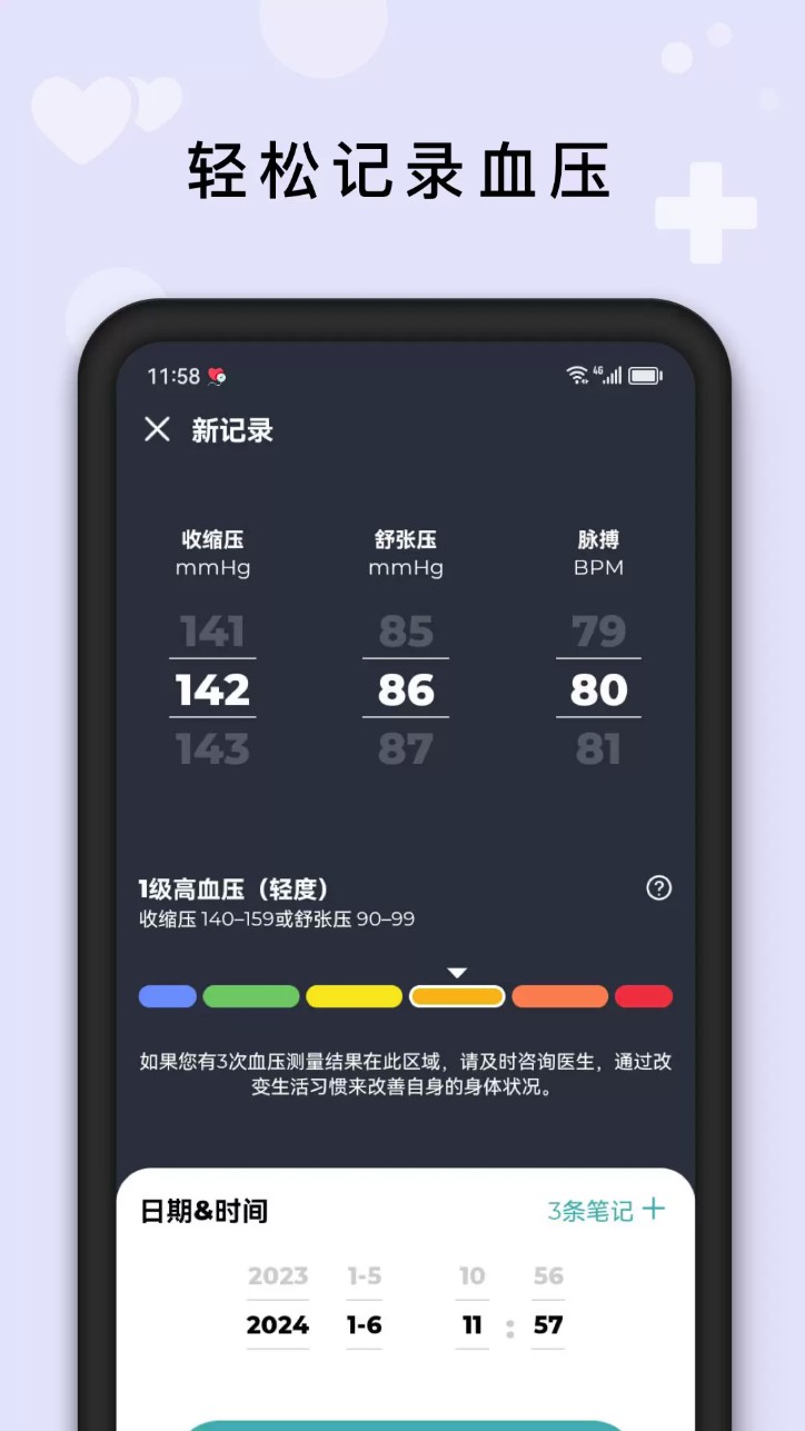 血压管理