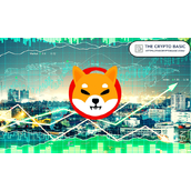 随着SHIB持续下跌，超过94万柴犬币地址遭受亏损