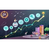 Pi Network百日冲刺：生态繁荣，价格波动——未来何去何从？