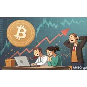 比特币10.3万美元争夺战——多头清算激增是否预示重大转折？