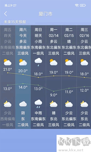 桌面天气