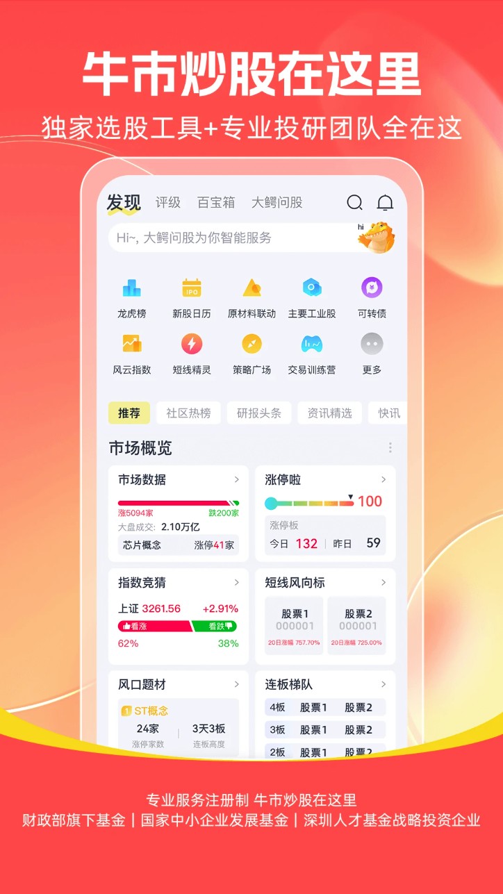 市值风云