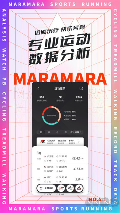 马拉马拉