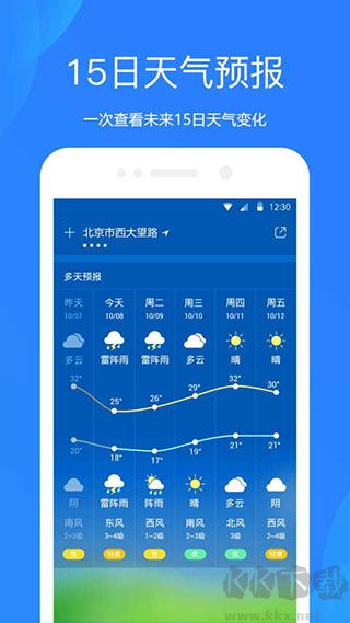 天气预报24小时