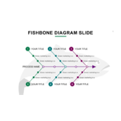 现代创意多层级原因深度追溯鱼骨分析法PPT模板