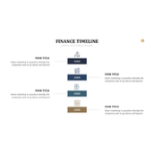 投资回报与增长路径：财务历程思维导图PPT模板