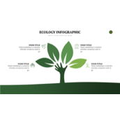 绿色可持续发展目标规划生态思维导图PPT模板