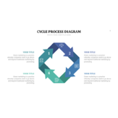商业策略与分析专用动态四步循环思维导图PPT模板