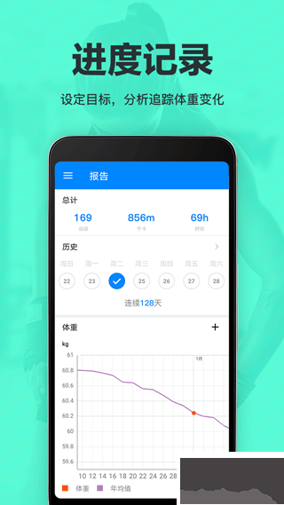 氧气运动减肥速成