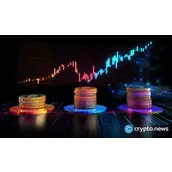 SHX价格上涨12%，因Stronghold聚焦支付与绿色科技