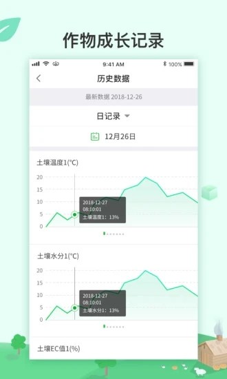 ai农业