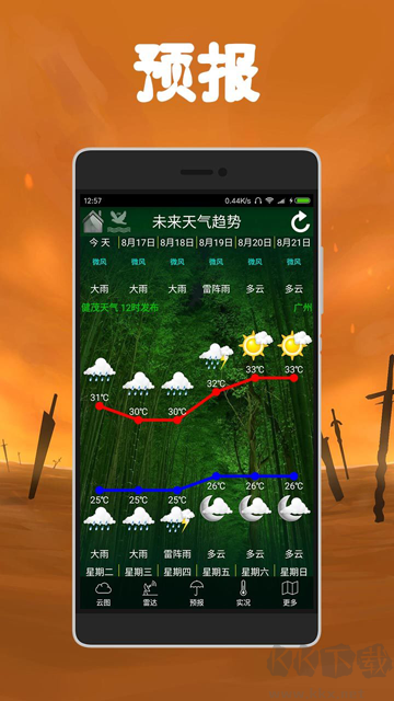 健茂天气