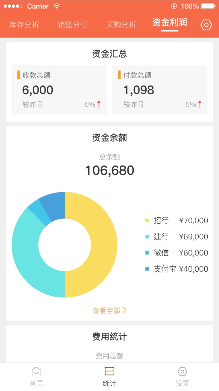 来肯企汇