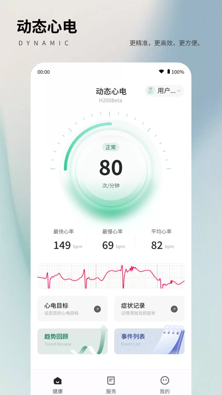 联影小智慢病管家