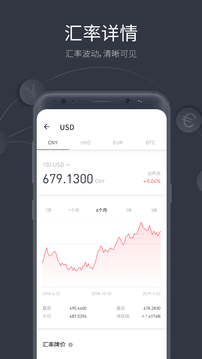 极简汇率app官方版下载