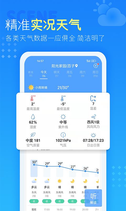 中央气象预报