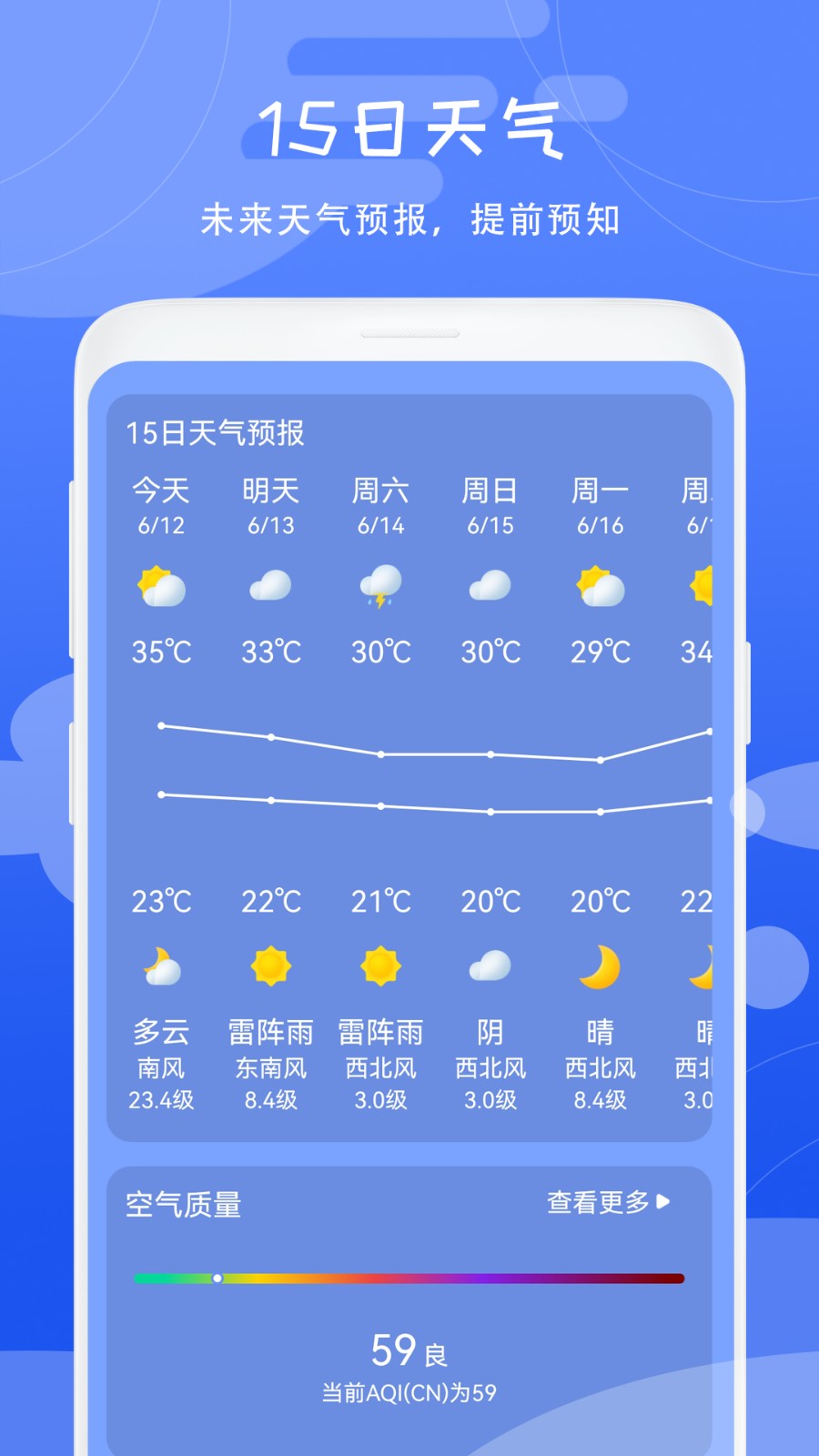 白云天气预报