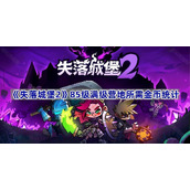 失落城堡285级满级营地所需金币统计