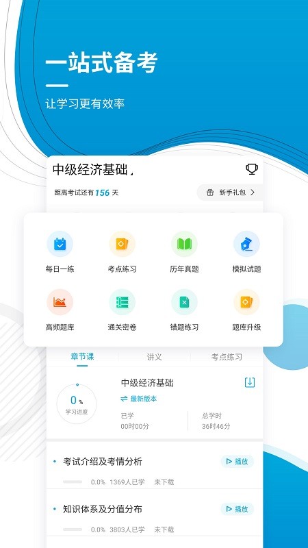 中级经济师优题库