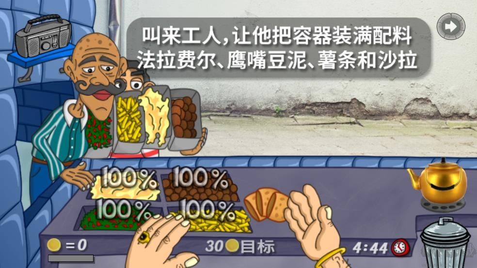 法拉费尔之王（Falafel King）
