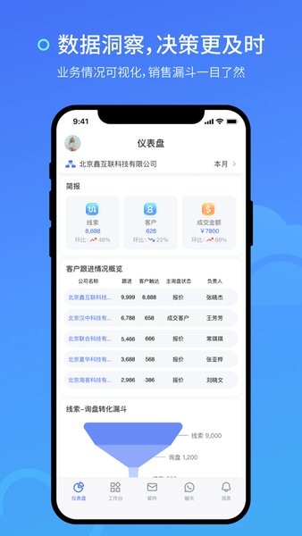 询盘云app
