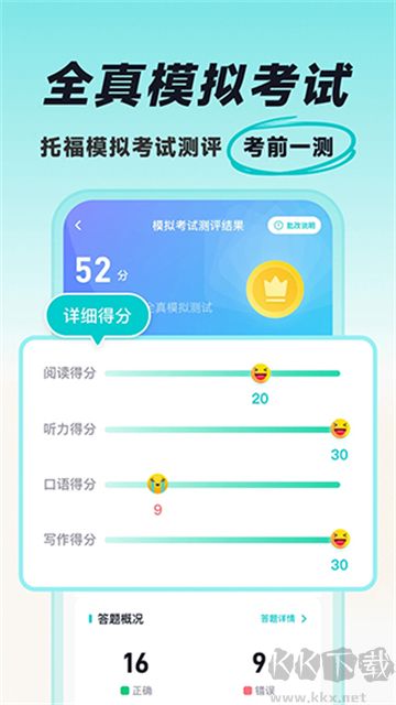 多次元托福