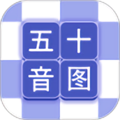 芥末五十音图